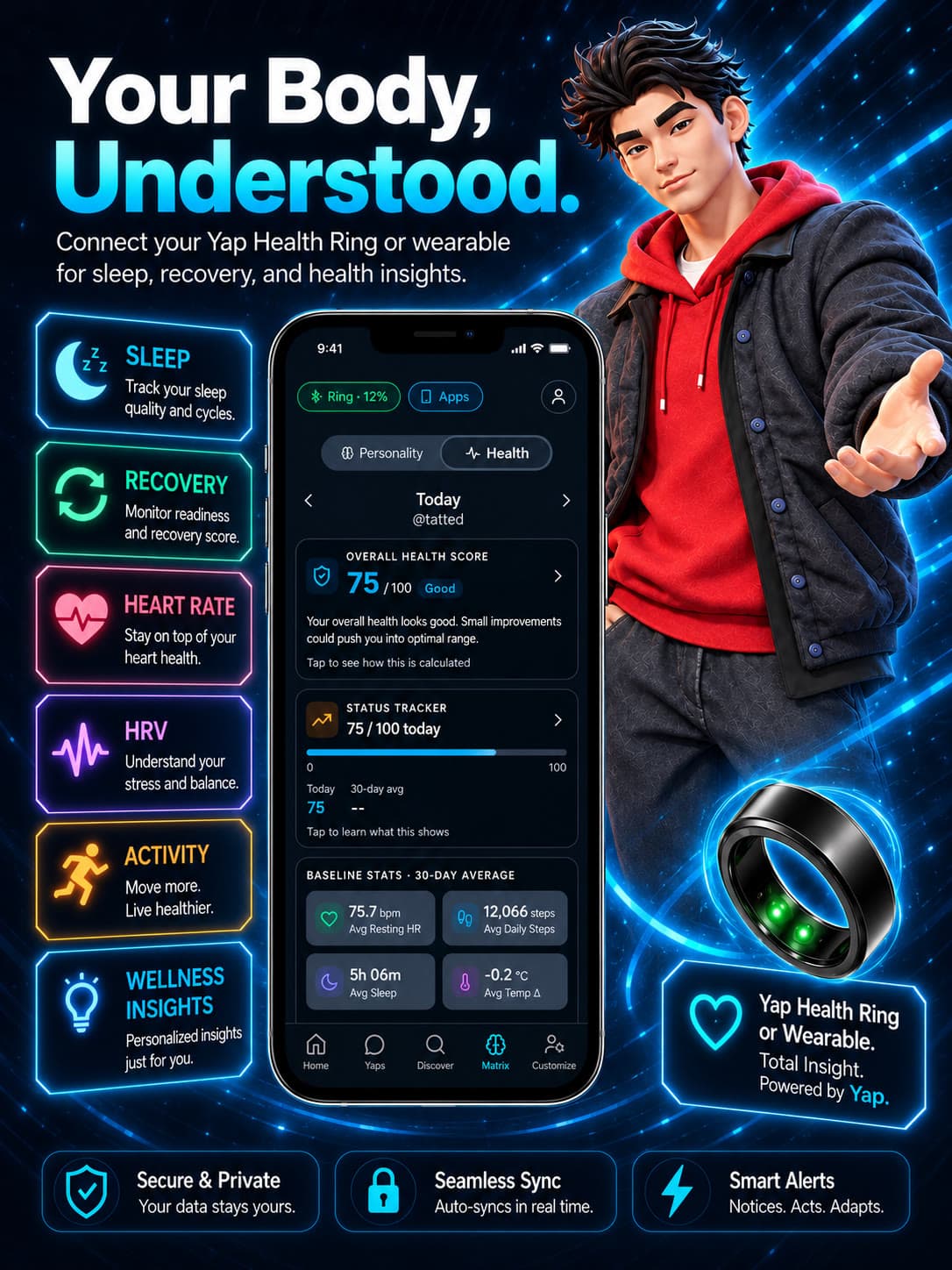 The YapWorld Health screen with sleep, recovery, heart rate, HRV and activity insights from a ring or wearable